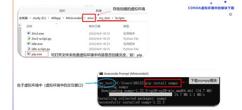 AI算法工程師入門 02 人工智能基礎(chǔ)與Python開(kāi)發(fā)環(huán)境搭建