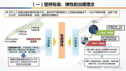 《人工智能治理白皮書》重磅發(fā)布 構(gòu)建可信AI生態(tài)，引領(lǐng)數(shù)據(jù)處理服務(wù)新規(guī)范